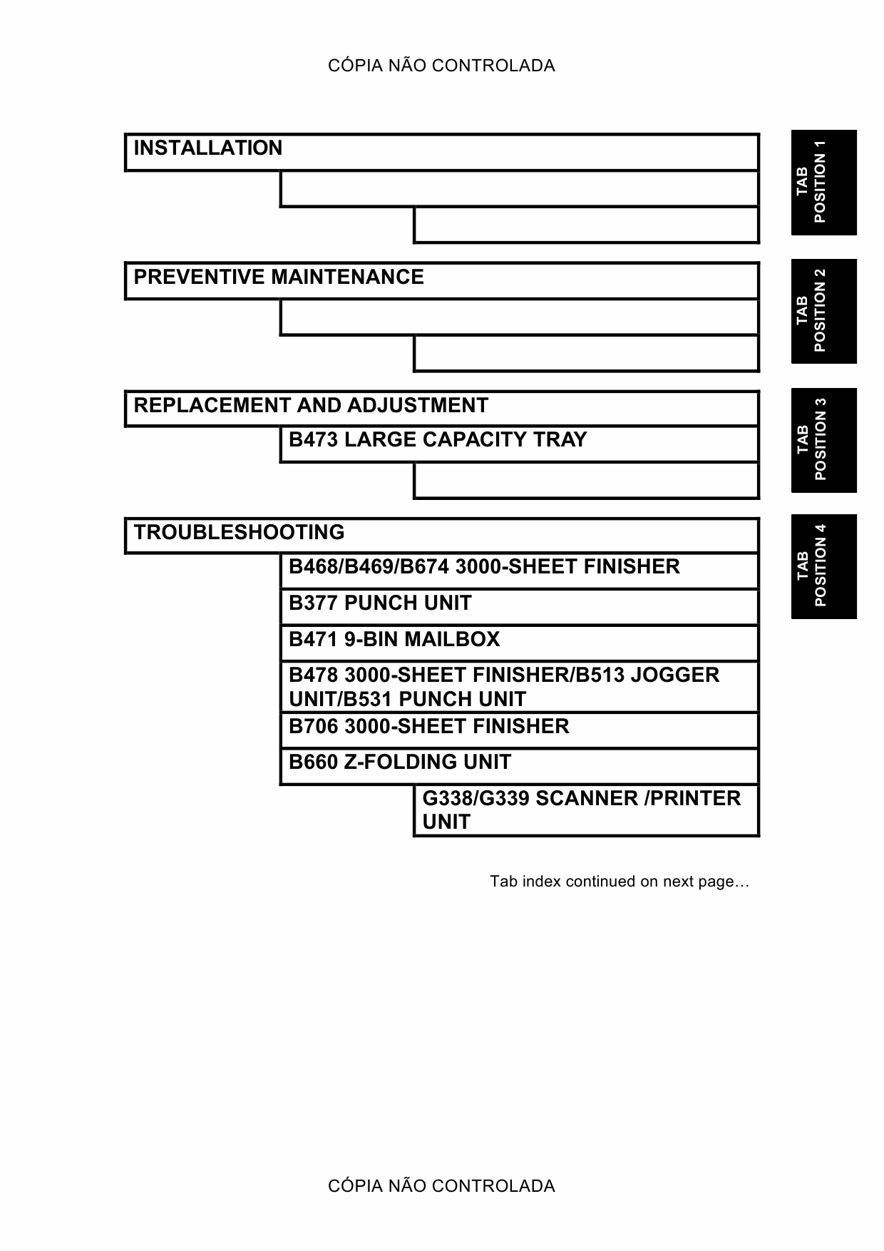 RICOH Aficio AP-900 G126 Service Manual-2